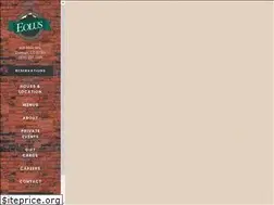 Sites similar to eolusdurango.com