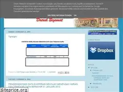 Sites similar to eoperasi.blogspot.com