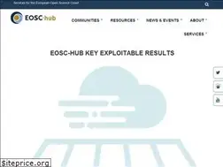 Sites similar to eosc-hub.eu