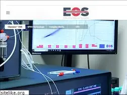 Sites similar to eosinstruments.com