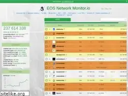 Sites similar to eosnetworkmonitor.io