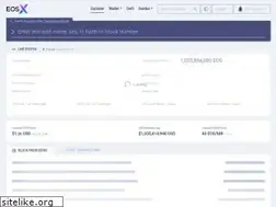 Sites similar to eosx.io