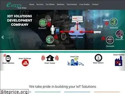 Sites similar to eoxys.com