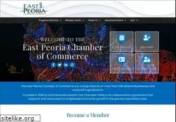 Sites similar to epcc.org