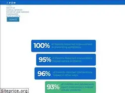 Sites similar to epcgc.org