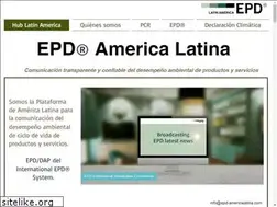 Sites similar to epd-americalatina.com