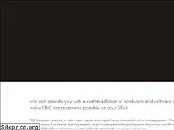 Sites similar to ephemeron-labs.com