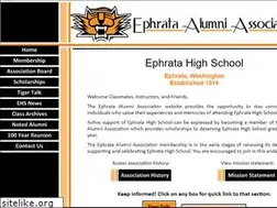 Sites similar to ephratatigersalumni.com