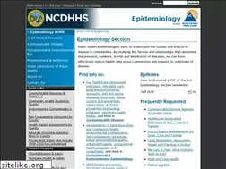 Sites similar to epi.publichealth.nc.gov