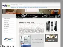 Sites similar to epic.com.my