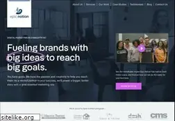 Sites similar to epicnotion.com