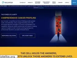 Sites similar to epicsciences.com