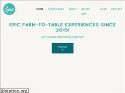 Sites similar to epicureansandiego.com