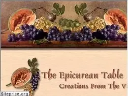 Sites similar to epicureantable.com