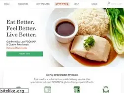 Sites similar to epicured.com