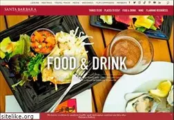 Sites similar to epicuresb.com
