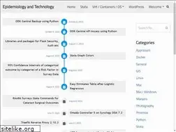 Sites similar to epidemiology.tech