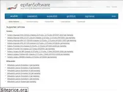 Sites similar to epifansoft.com