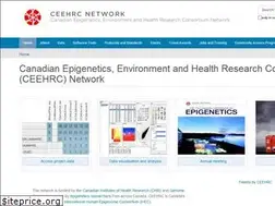 Sites similar to epigenomes.ca