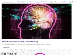 Sites similar to epingi.com