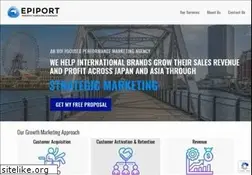 Sites similar to epiport.com