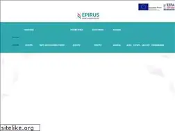 Sites similar to epirussport.gr