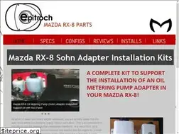 Sites similar to epitroch.com