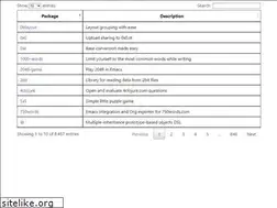 Sites similar to epkg.vercel.app