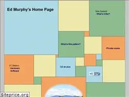Sites similar to epmurphy.com