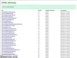 Sites similar to eponime.com