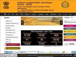 Sites similar to epos.nic.in