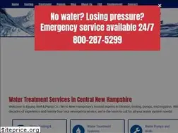 Sites similar to eppingwell.com