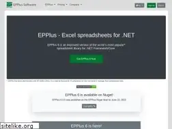 Sites similar to epplussoftware.com
