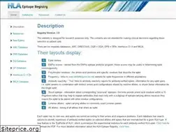 Sites similar to epregistry.com.br