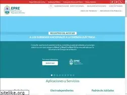 Sites similar to epremendoza.gov.ar