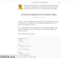 Sites similar to eprev.org