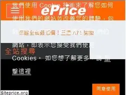 Sites similar to eprice.com.tw