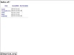 Sites similar to epricelist.com