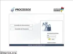 Sites similar to eprocessos.ma.gov.br