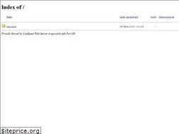 Sites similar to eproduk.info