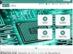 Sites similar to eprolabs.com