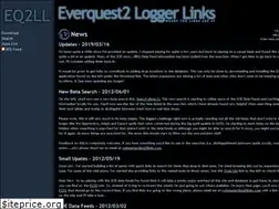 Sites similar to eq2llinks.com