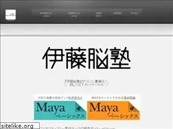 Sites similar to eq3d.com