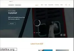 Sites similar to eqtgroup.com