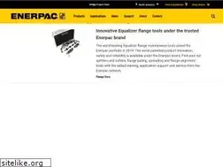 Sites similar to equalizerinternational.com