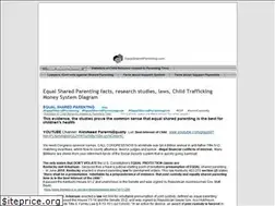 Sites similar to equalsharedparenting.com