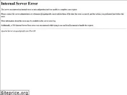 Sites similar to equalsprofit.com