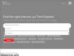 Sites similar to equationsdigital.com