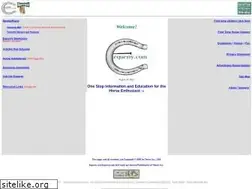 Sites similar to equerry.com