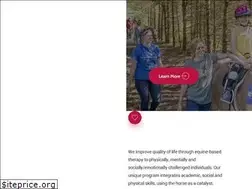 Sites similar to equestcenter.org